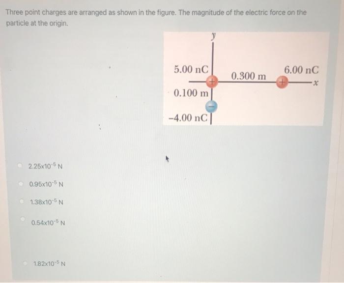 Solved Three point charges are arranged as shown in the | Chegg.com