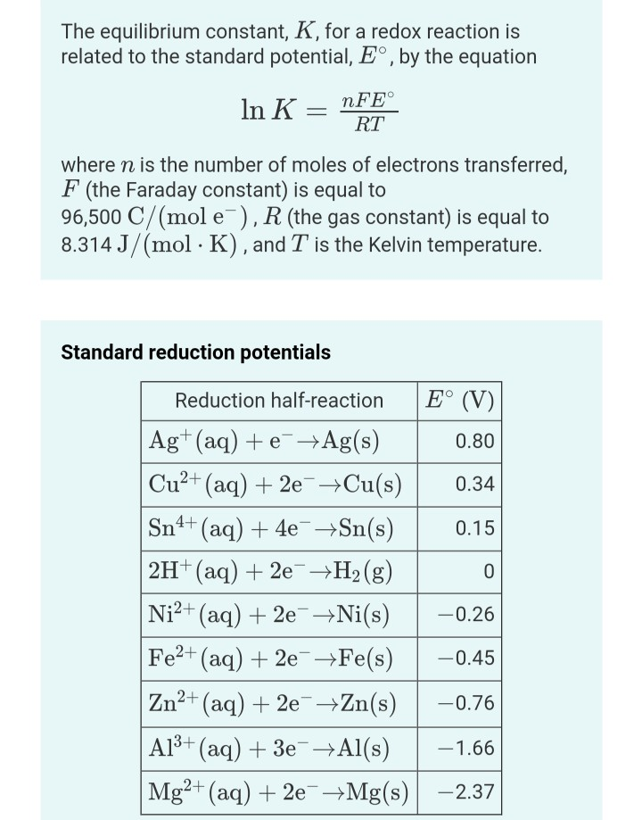 Solved The Equilibrium Constant K For A Redox Reaction Chegg Com