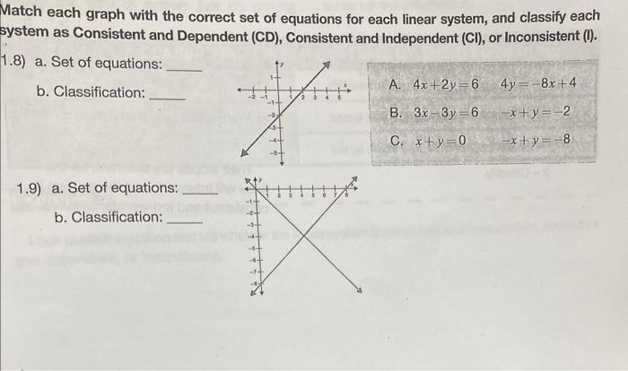 latch each graph with the correct set of equations for each linear system, and classify each ystem as Consistent and Dependen