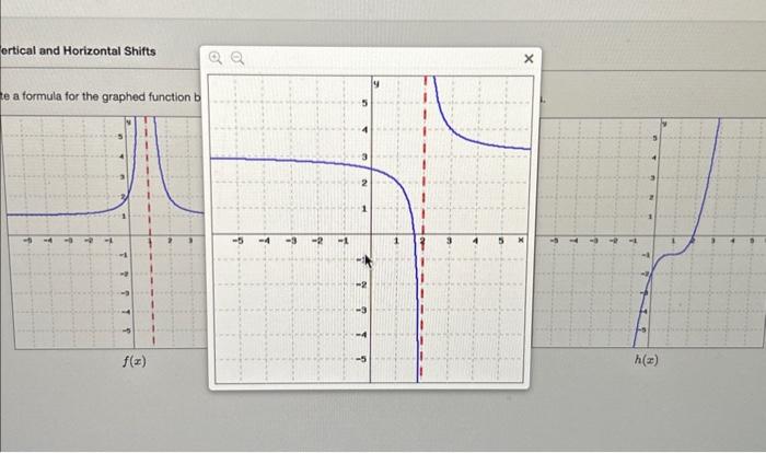 Solved Graphing Functions Using Vertical and Horixontal | Chegg.com