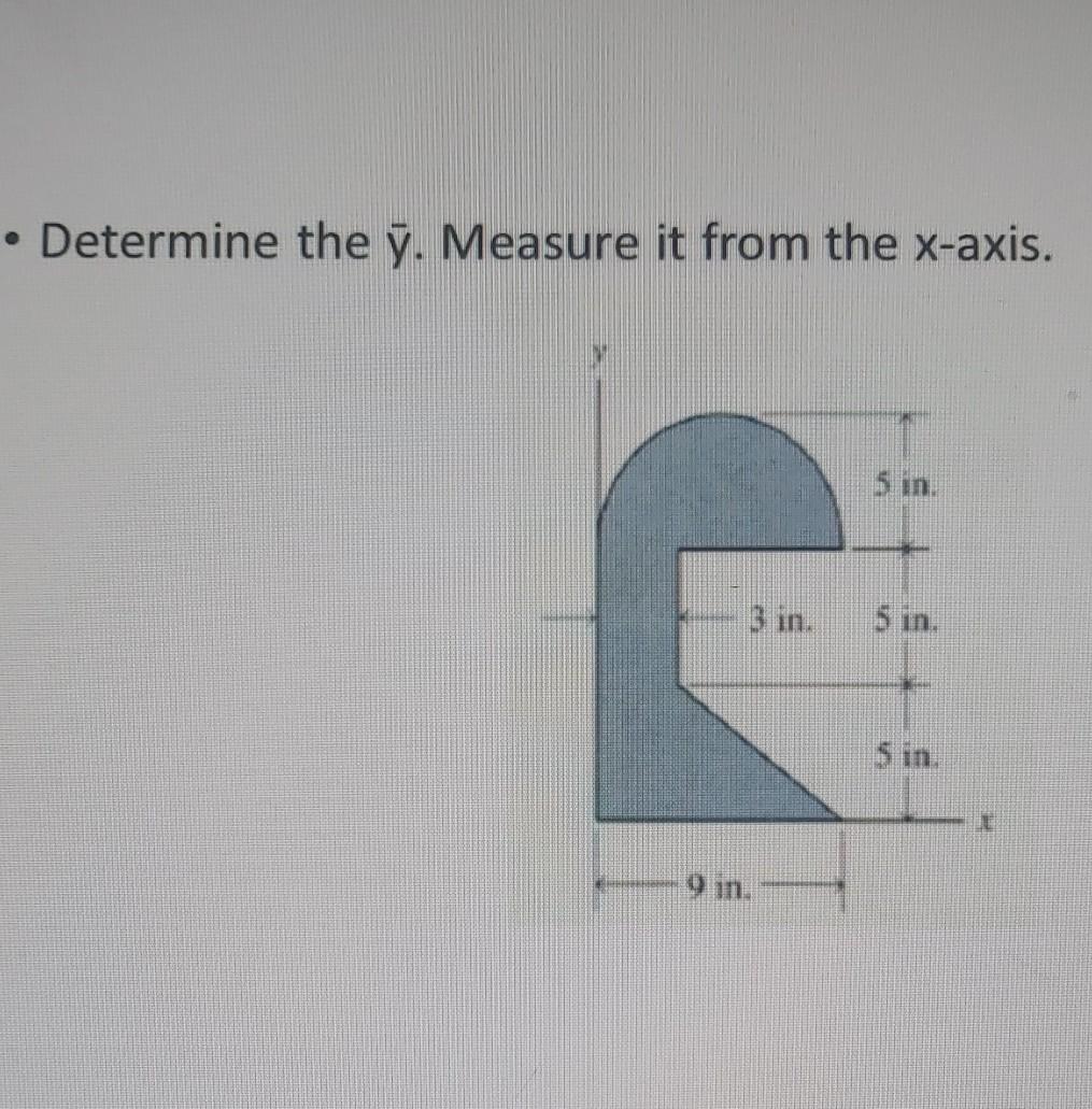 Solved • Determine the y. Measure it from the x-axis. 3 in. | Chegg.com