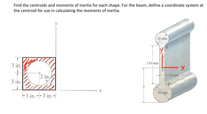 Solved Find the centroids and moments of inertia for each | Chegg.com