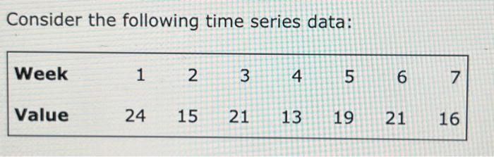 Solved Consider the following time series data:What type of | Chegg.com