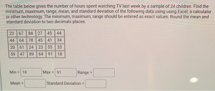 calculating range from mean and standard deviation excel