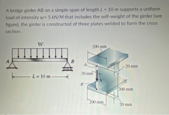 Solved A bridge girder AB on a simple span of length L - 10 | Chegg.com