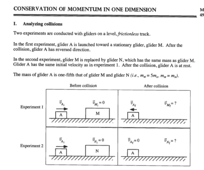 Solved: CONSERVATION OF MOMENTUM IN ONE DIMENSION 1. Analy... | Chegg.com