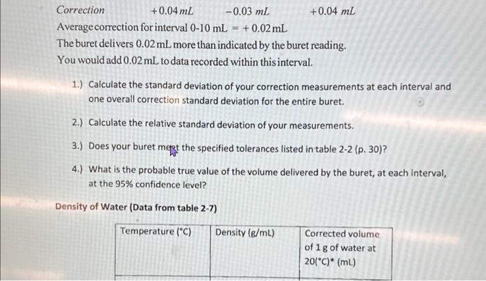 Solved Average correction for interval 0−10 mL=+0.02 mL The | Chegg.com