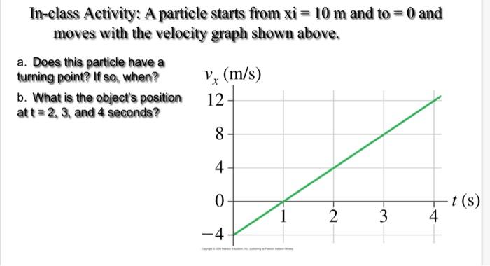 Solved In-elass Activity: A particle starts from xi=10 m and | Chegg.com