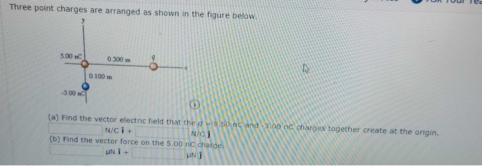 Solved Three point charges are arranged as shown in the | Chegg.com