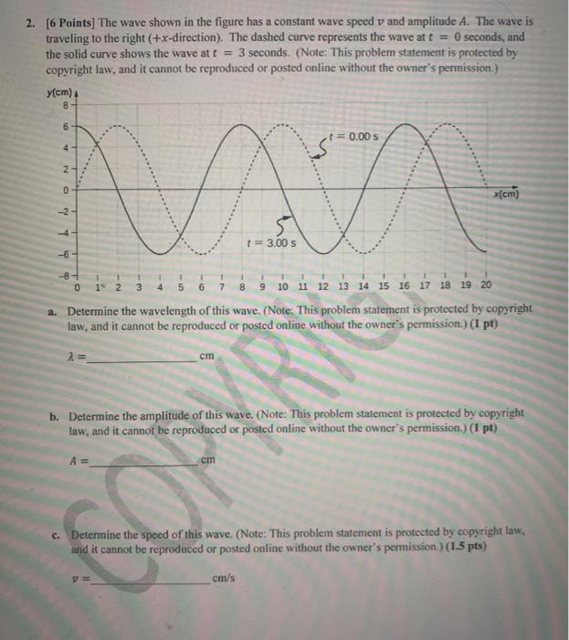 Solved 2. [6 Points) The wave shown in the figure has a | Chegg.com