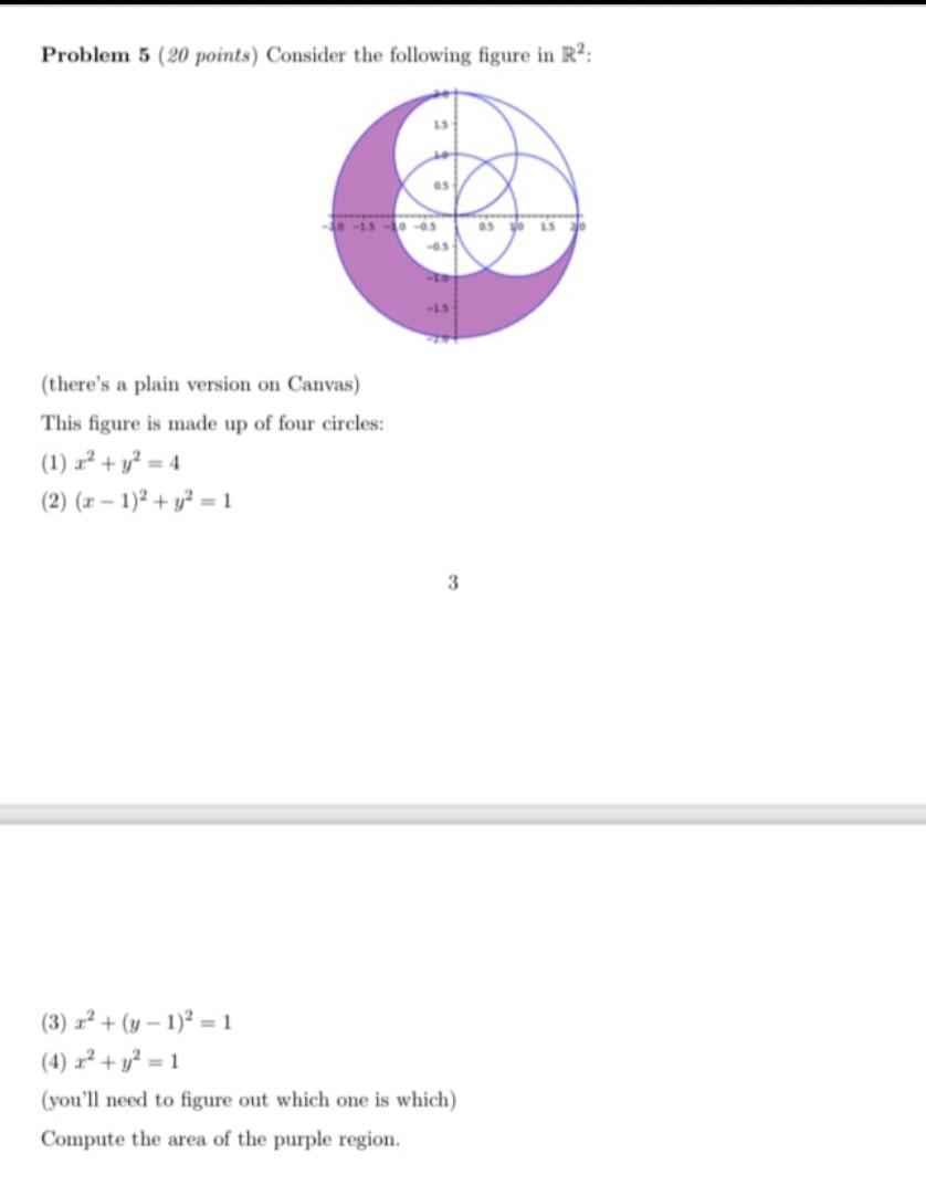 Solved Problem 5 (20 points) Consider the following figure | Chegg.com