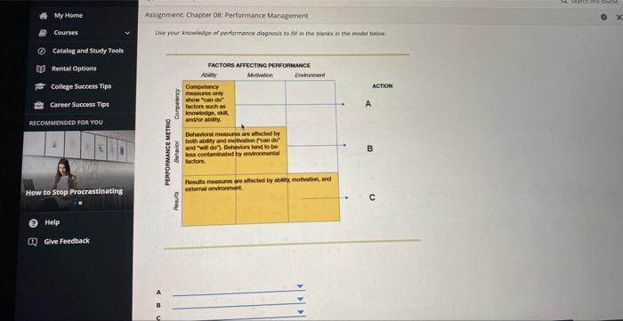 Solved Asisignment. Chapter 08. Performance Management thes | Chegg.com