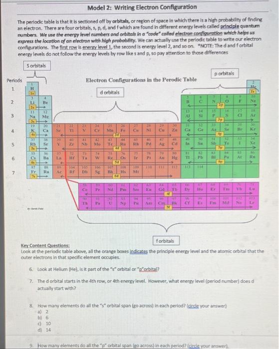 Solved Mailings Review View Tell Me Pogil Electron 2391