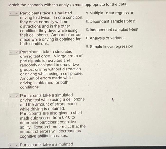 Solved The Pearson correlation is calculated for a sample of | Chegg.com