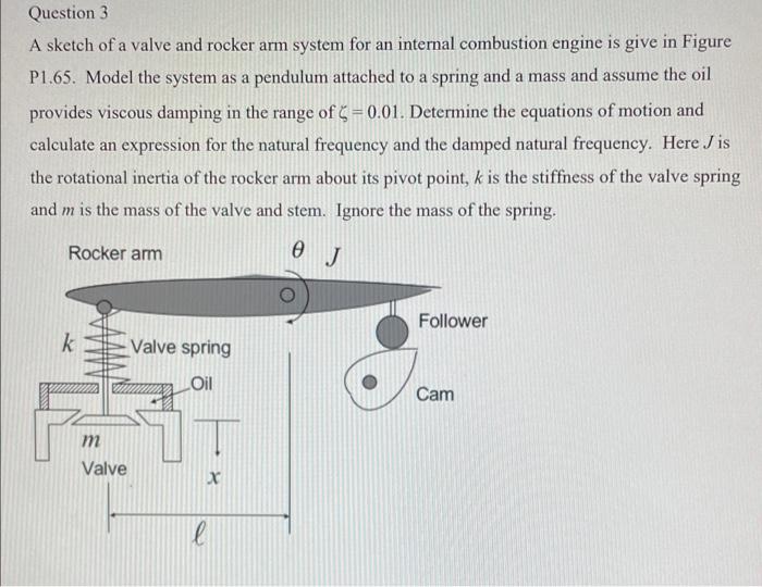 A sketch of a valve and rocker arm system for an internal combustion engine is give in Figure P1.65. Model the system as a pe