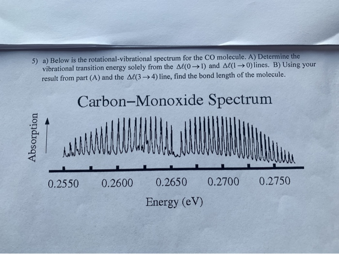 Solved 5) a) Below is the rotational-vibrational spectrum | Chegg.com