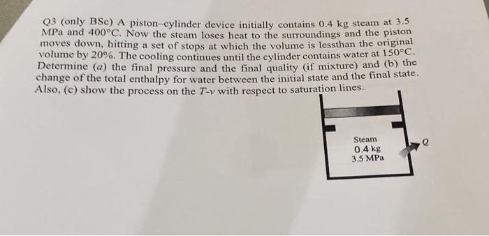 Solved Q3 (only BSc) A piston-cylinder device initially | Chegg.com