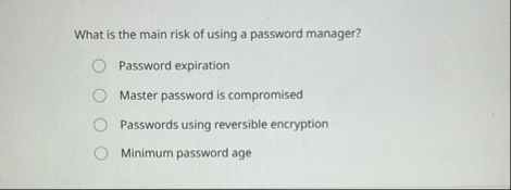 Solved What is the main risk of using a password | Chegg.com
