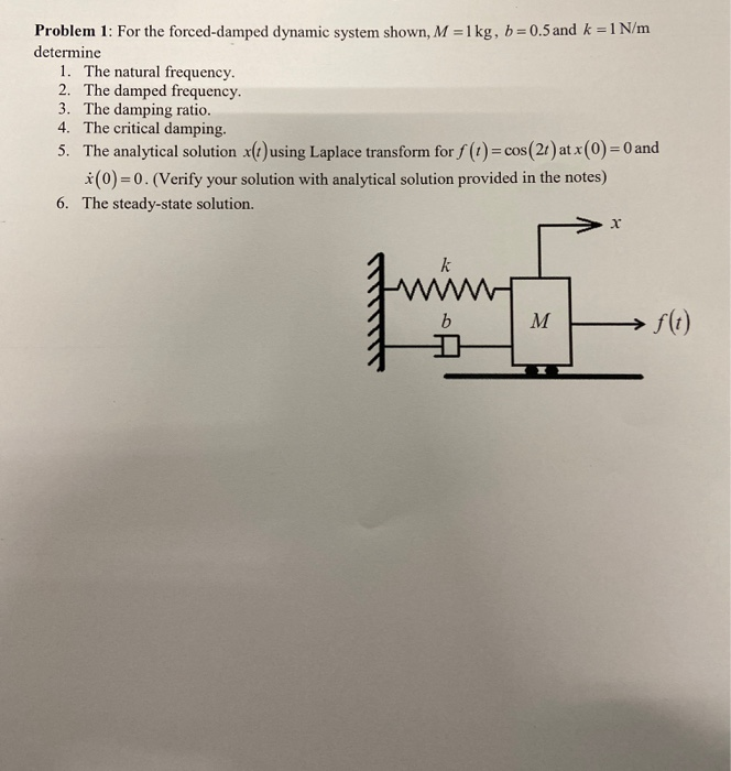 Solved Problem 1: For the forced-damped dynamic system | Chegg.com