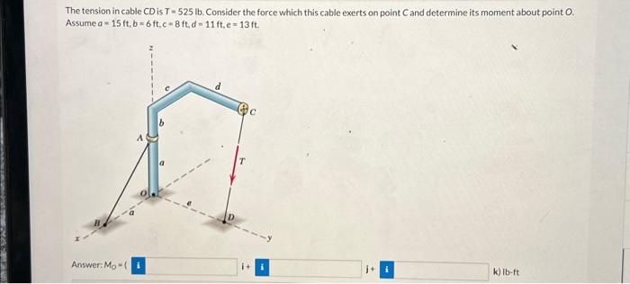 Solved The Tension In Cable CD Is T=525lb. Consider The | Chegg.com