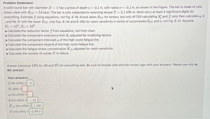 Solved Problem Statement: A solid round bar with diameter | Chegg.com