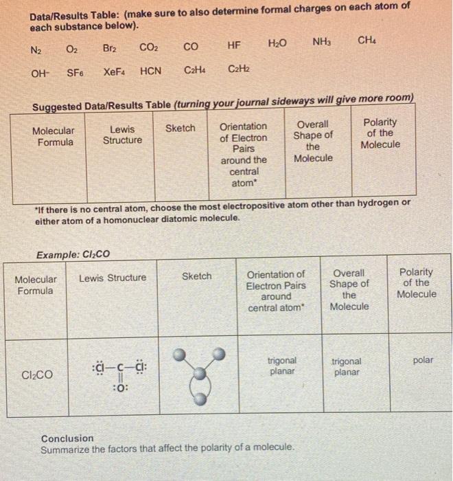 Solved Pre-lab Questions. In writing Lewis Structures: 1. | Chegg.com