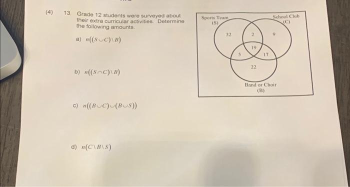 Solved Grade 12 students were surveyed about their extra | Chegg.com