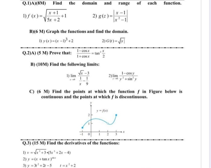 Q 1 A Sm Find The Domain And Range Of Each Chegg Com