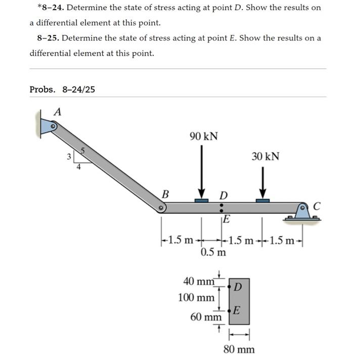 Solved ∗8−24. Determine The State Of Stress Acting At Point | Chegg.com