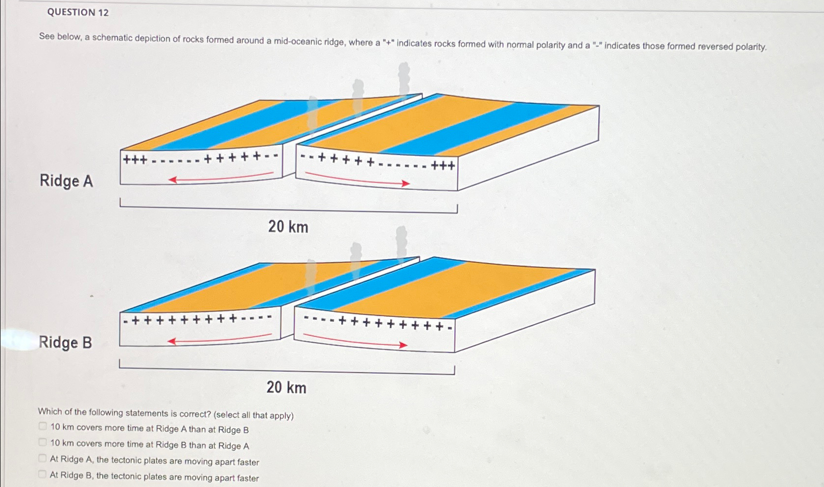 Solved QUESTION 12Ridge ARidge B20km20kmWhich of the | Chegg.com