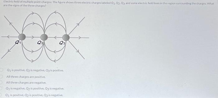 Solved Glectric field of multiple point charges: Two point | Chegg.com