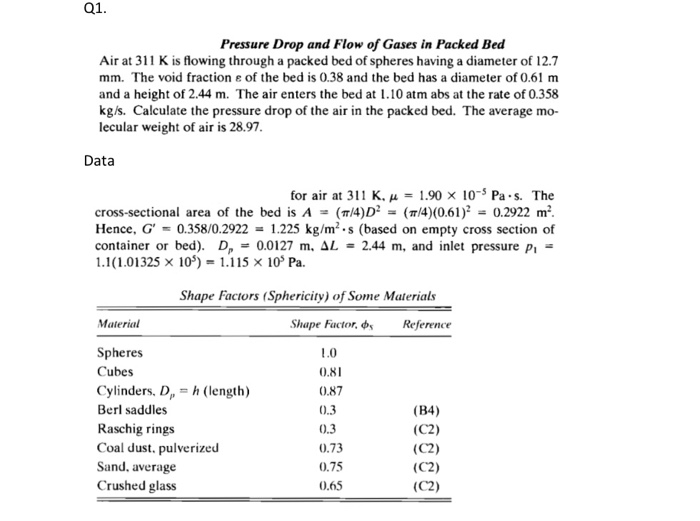 Solved Q1. Pressure Drop and Flow of Gases in Packed Bed Air | Chegg.com