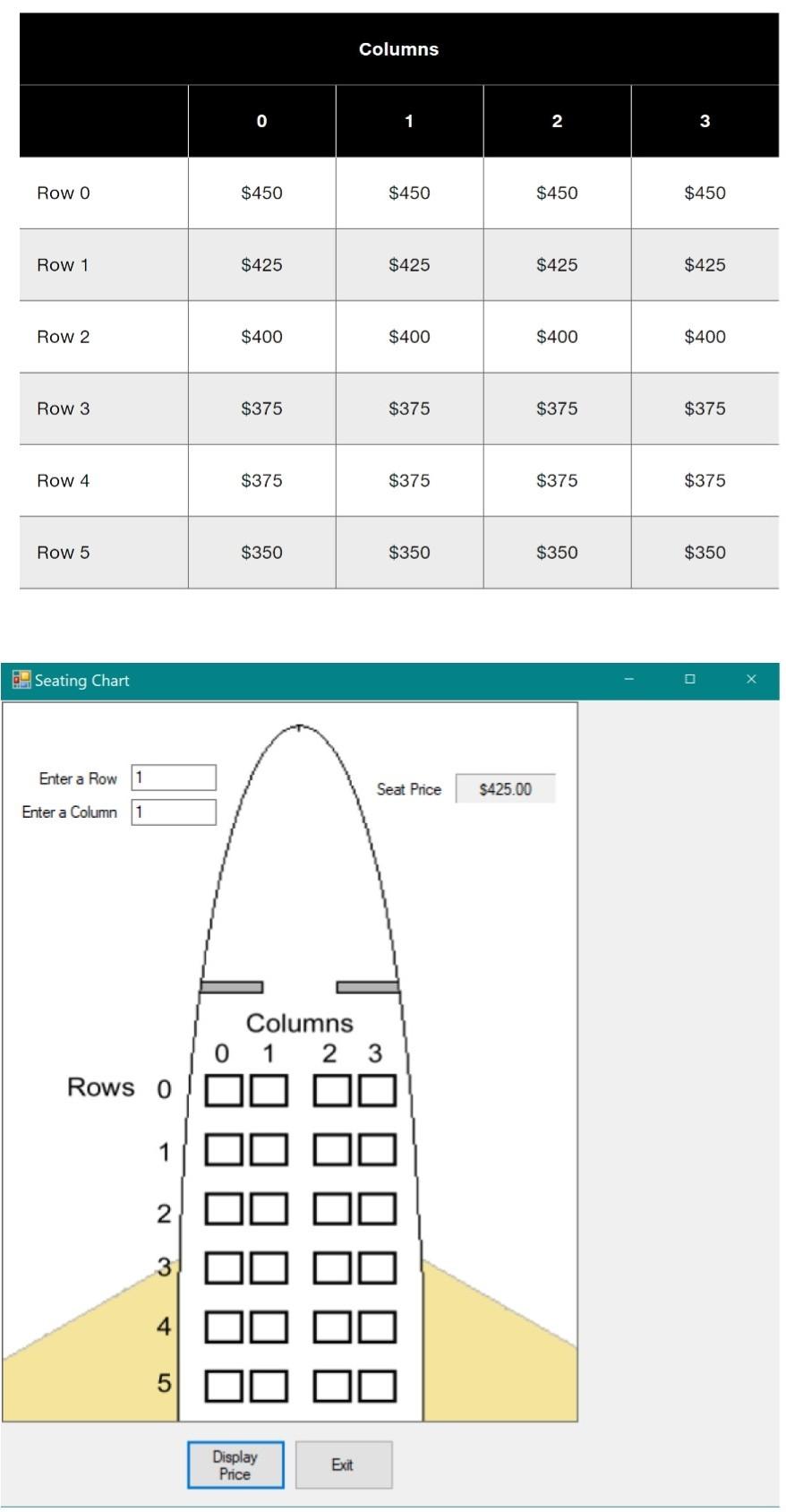 Solved Please use Visual Basic to solve the problem. The | Chegg.com