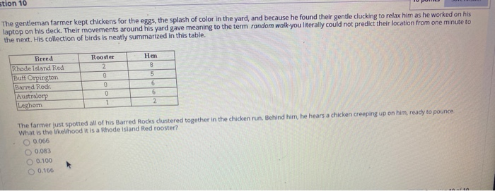 Solved Stion 10 The Gentleman Farmer Kept Chickens For The Chegg Com