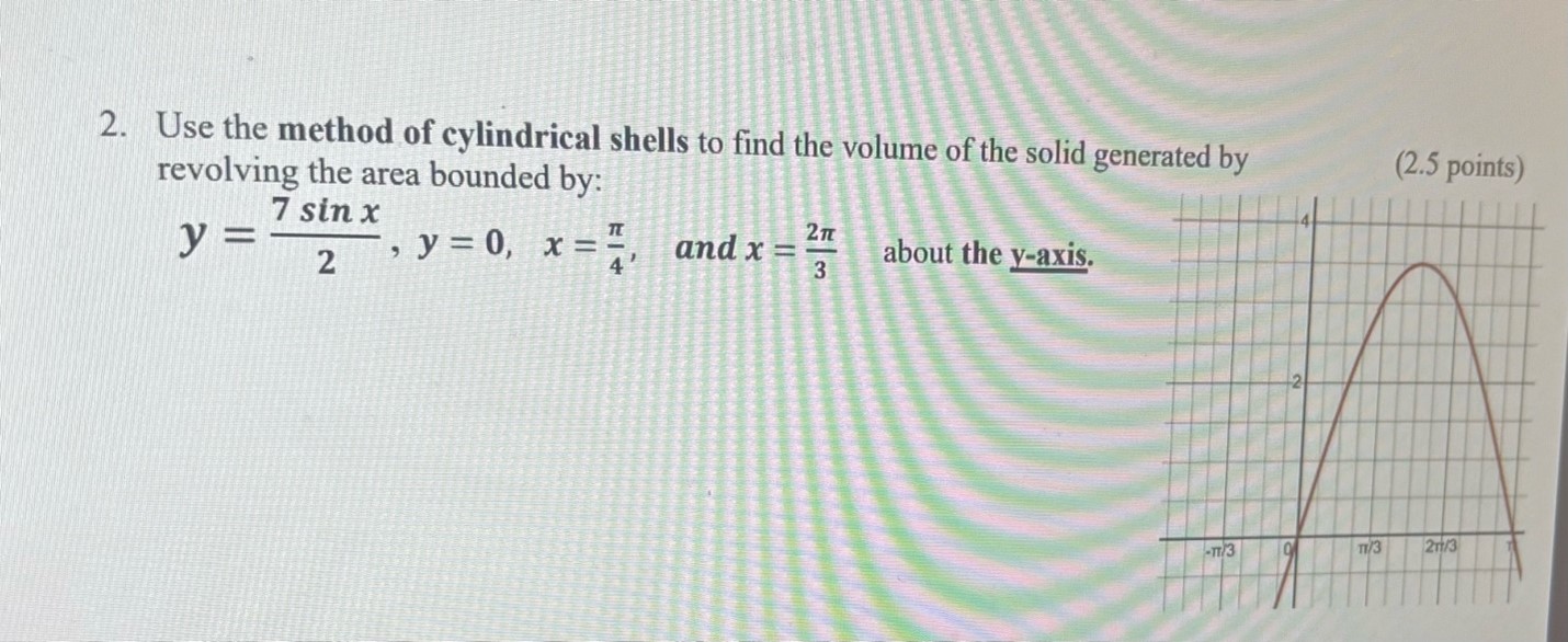 Solved 2+2Use the method of cylindrical shells to find the | Chegg.com