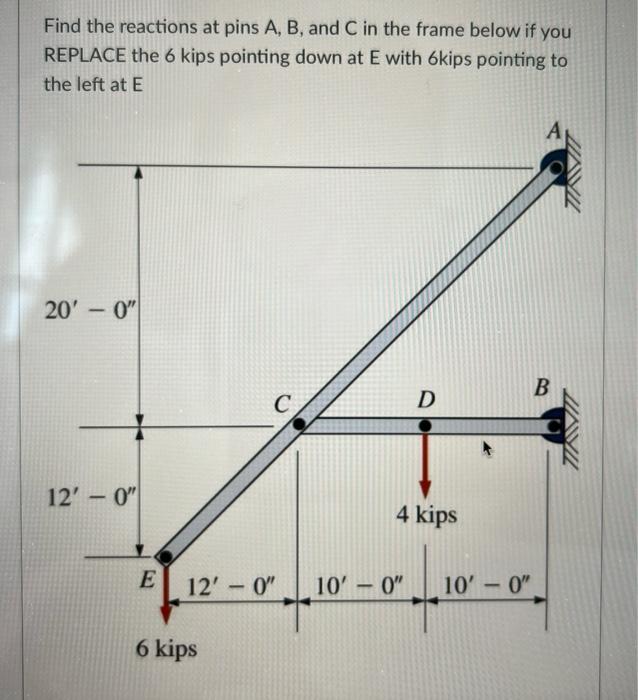 Solved Find The Reactions At Pins A, B, And C In The Frame | Chegg.com