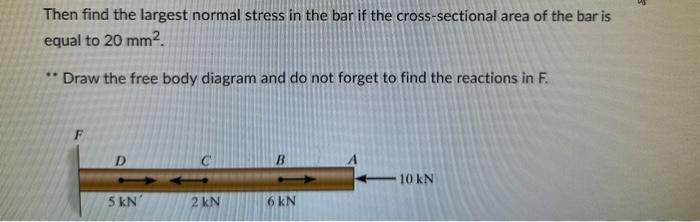 Then find the largest normal stress in the bar if the | Chegg.com