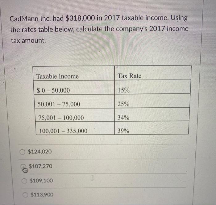 2017 Taxable Income Chegg