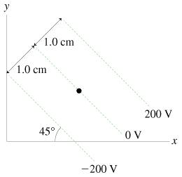 Solved Part A- What is the magnitude of the electric field | Chegg.com