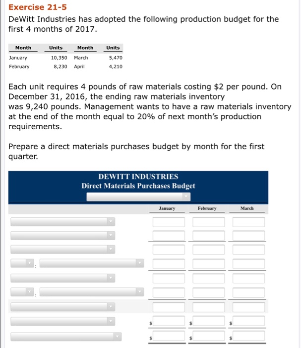 Solved Exercise 215 DeWitt Industries has adopted the