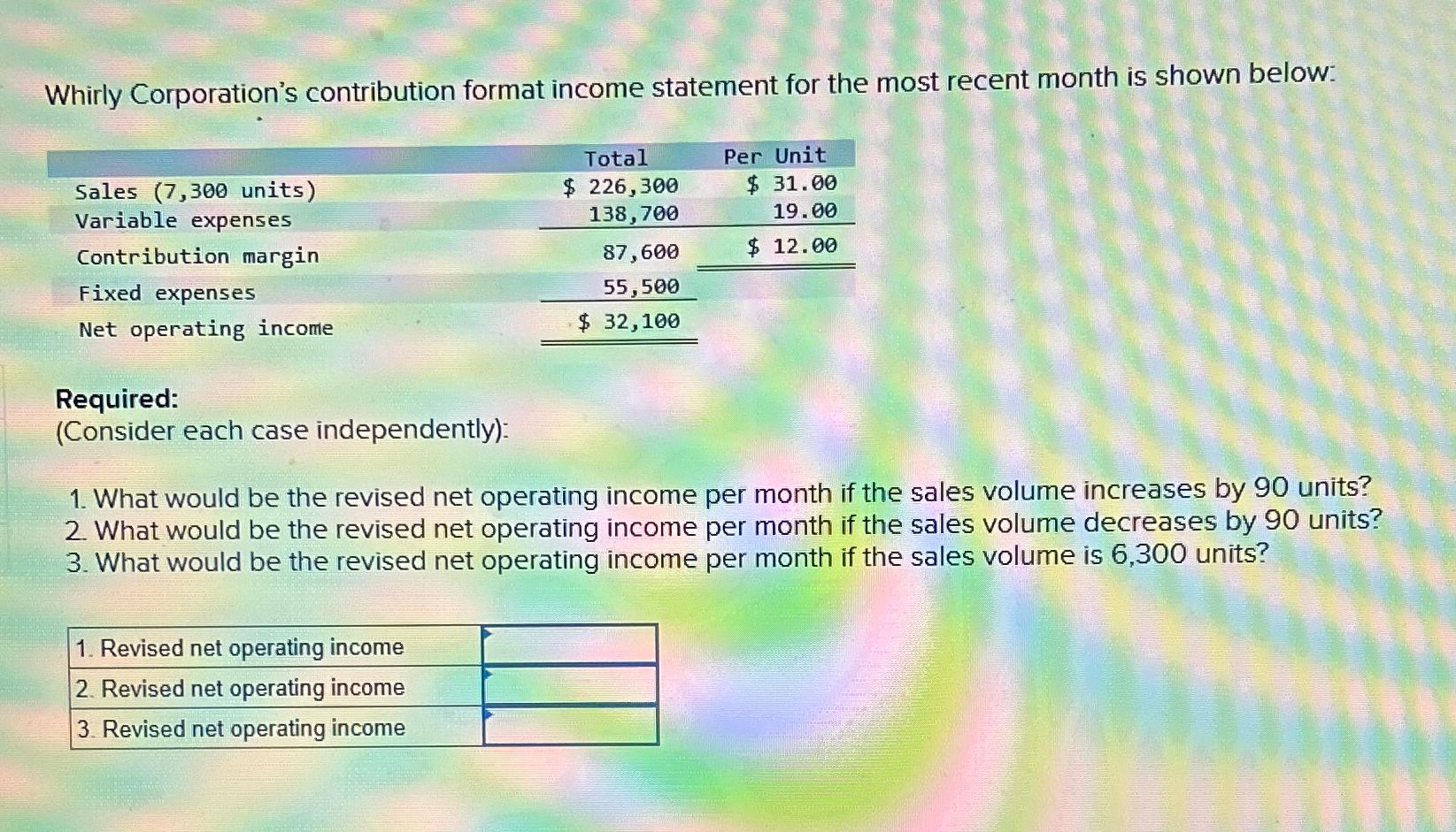 Solved Whirly Corporation's Contribution Format Income | Chegg.com