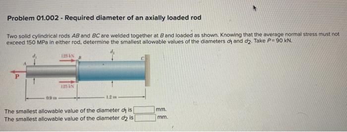 Solved Two Solid Cylindrical Rods Ab And Bc Are Welded T 2641