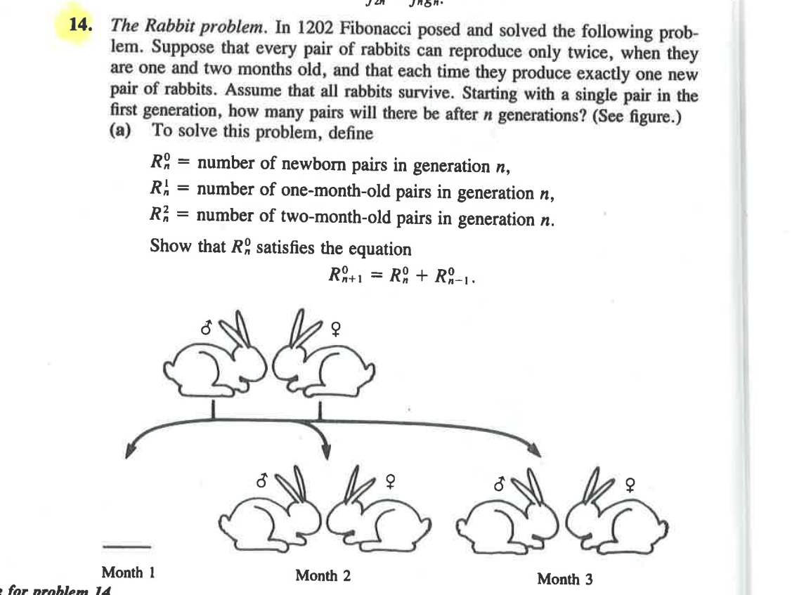 The Rabbit Problem In 1202 ï Fibonacci Posed And Chegg The Rabbit Problem In 1202 ï Fibonacci Posed And Chegg