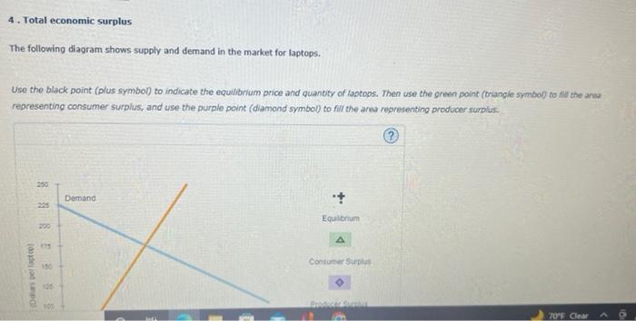 4. Total economic surplus
The following diagram shows supply and demand in the market for laptops.
Use the black point (olus 