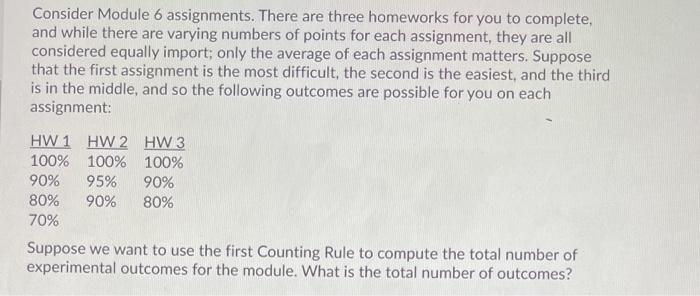 Solved Consider Module 6 Assignments. There Are Three | Chegg.com