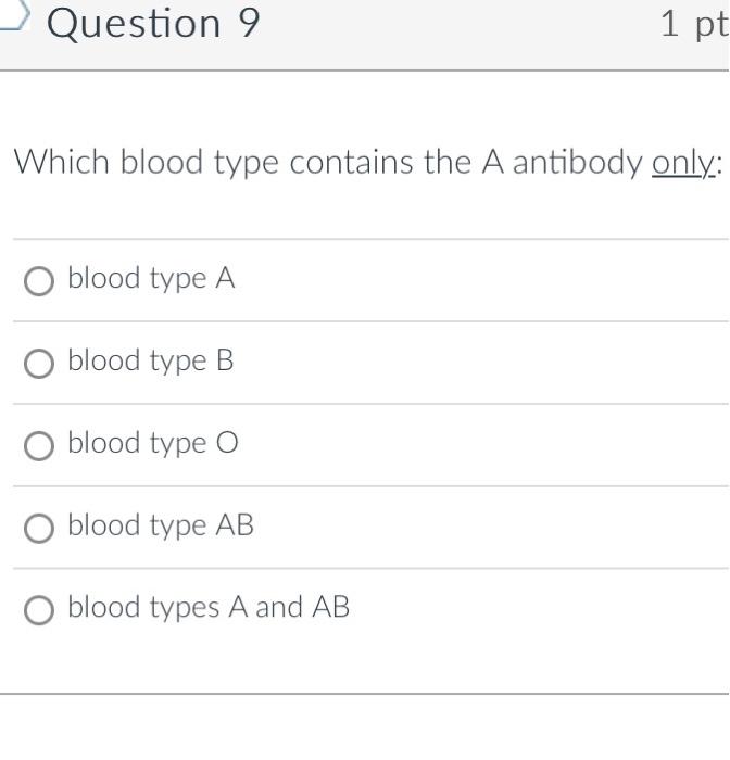 Which blood type contains the A antibody only:
blood type \( A \)
blood type \( B \)
blood type \( \bigcirc \)
blood type \(