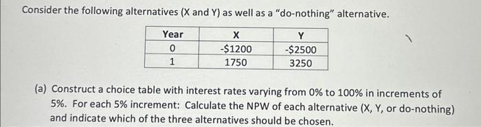 Solved Consider The Following Alternatives ( X And Y ) As | Chegg.com