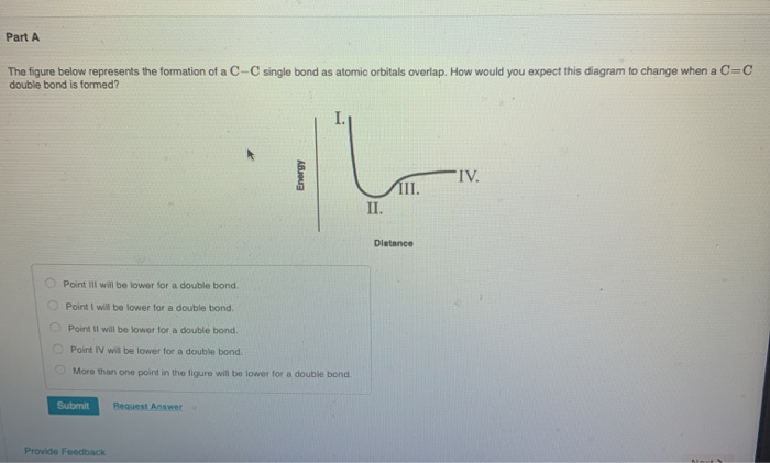 Solved Part A The figure below represents the formation of a | Chegg.com