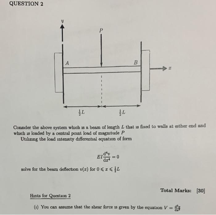 Solved Question 2 Y P A B L L Consider The Above System Chegg Com