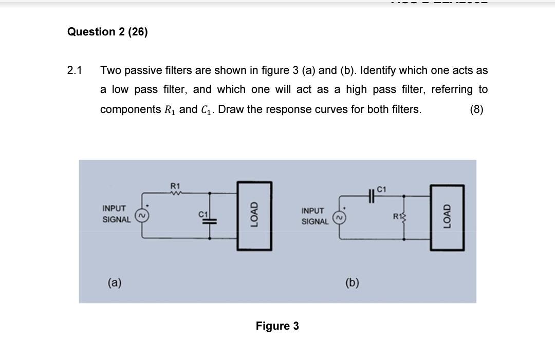 Solved 1.2 The Op-Amp Circuit Presented In Figure 2, Can Be | Chegg.com